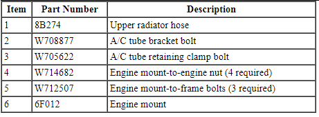 Ford Taurus. Engine