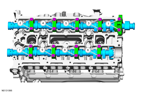 Ford Taurus. Engine