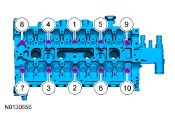 Ford Taurus. Engine