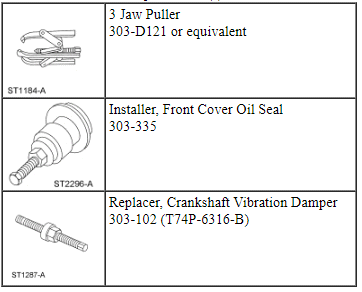 Ford Taurus. Engine