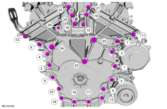 Ford Taurus. Engine