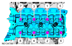 Ford Taurus. Engine