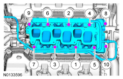 Ford Taurus. Engine