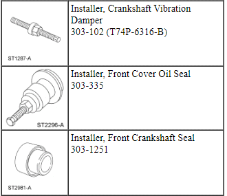 Ford Taurus. Engine