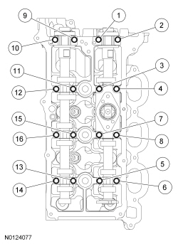 Ford Taurus. Engine