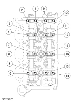 Ford Taurus. Engine