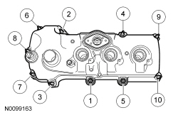 Ford Taurus. Engine