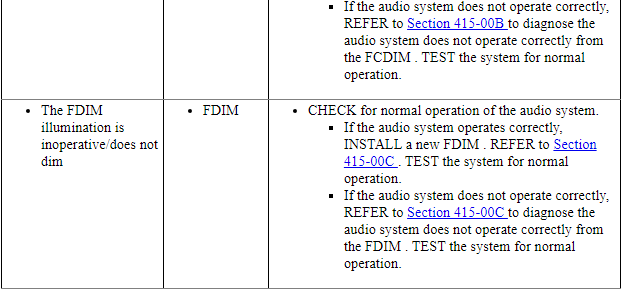 Ford Taurus. Instrumentation and Warning Systems