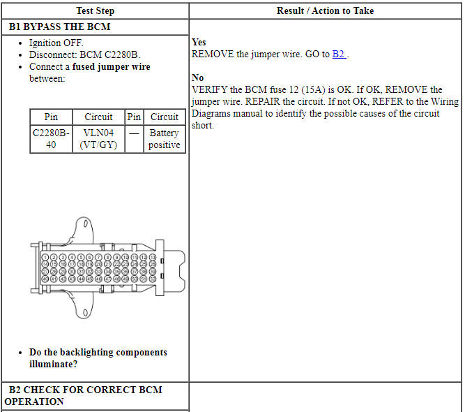 Ford Taurus. Instrumentation and Warning Systems