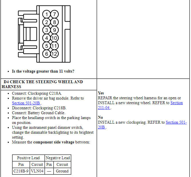 Ford Taurus. Instrumentation and Warning Systems