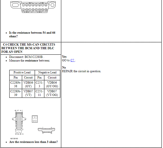 Ford Taurus. Electrical Distribution