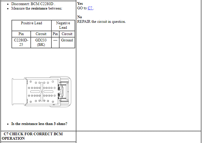 Ford Taurus. Electrical Distribution