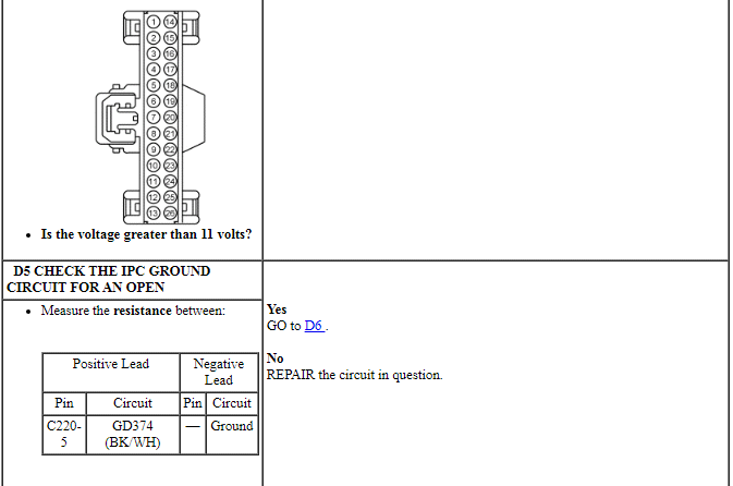 Ford Taurus. Electrical Distribution