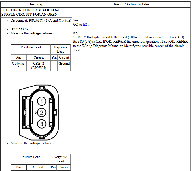 Ford Taurus. Electrical Distribution