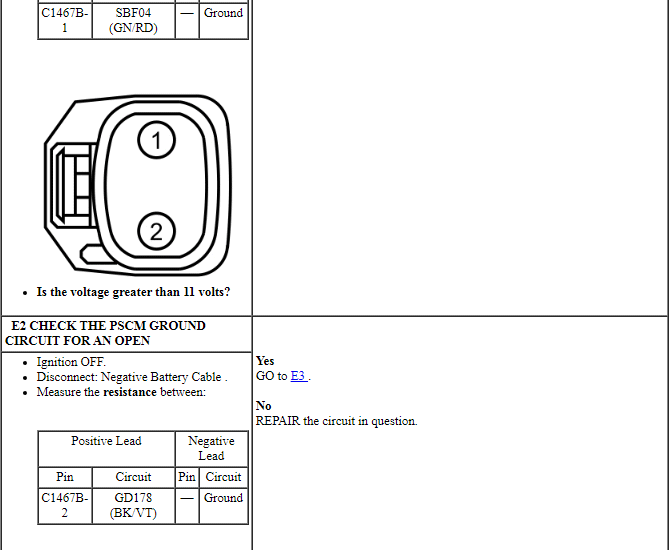 Ford Taurus. Electrical Distribution