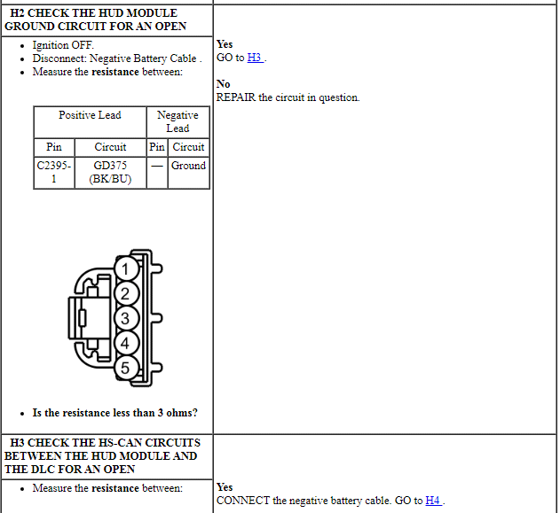 Ford Taurus. Electrical Distribution