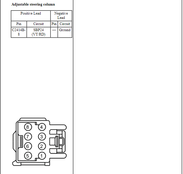 Ford Taurus. Electrical Distribution