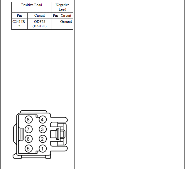Ford Taurus. Electrical Distribution
