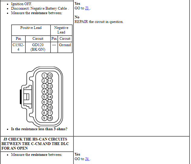 Ford Taurus. Electrical Distribution