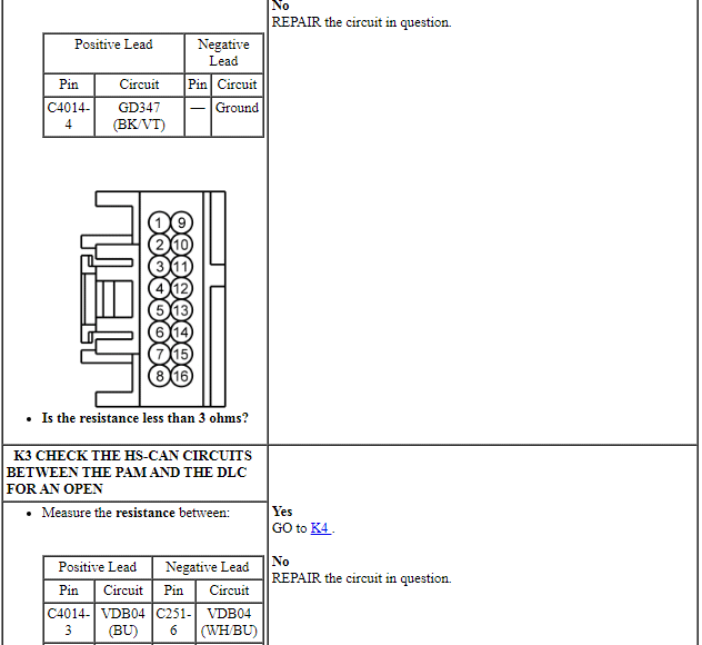 Ford Taurus. Electrical Distribution