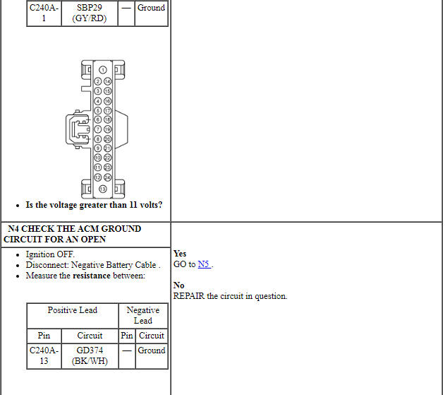 Ford Taurus. Electrical Distribution