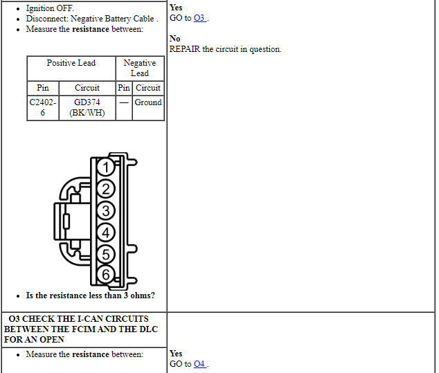 Ford Taurus. Electrical Distribution