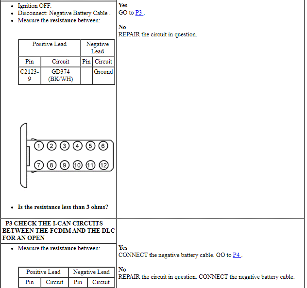 Ford Taurus. Electrical Distribution