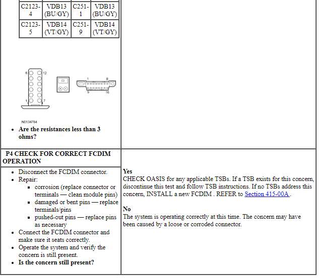 Ford Taurus. Electrical Distribution