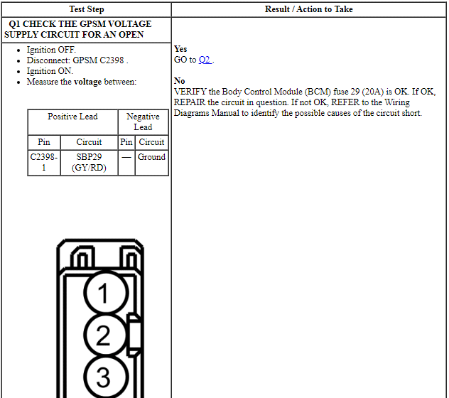 Ford Taurus. Electrical Distribution