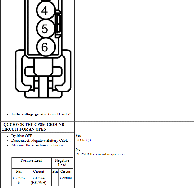 Ford Taurus. Electrical Distribution