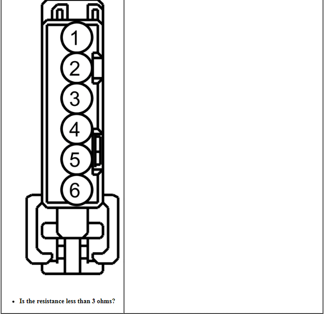 Ford Taurus. Electrical Distribution