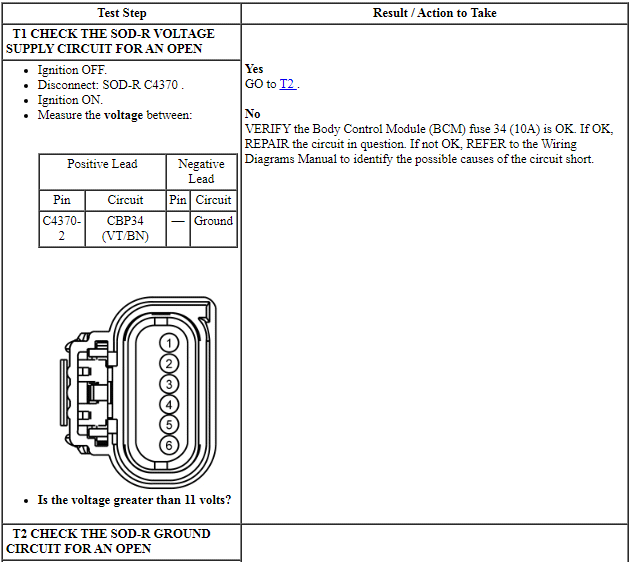 Ford Taurus. Electrical Distribution