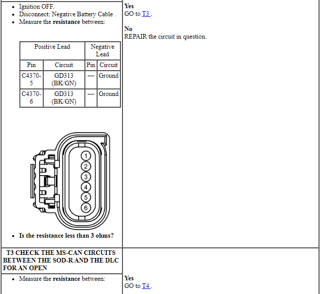 Ford Taurus. Electrical Distribution