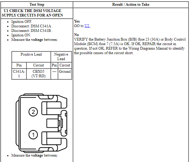 Ford Taurus. Electrical Distribution