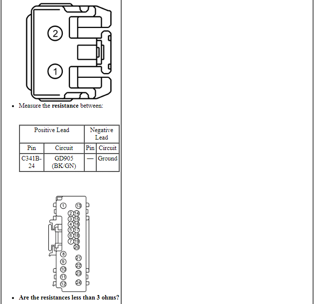 Ford Taurus. Electrical Distribution