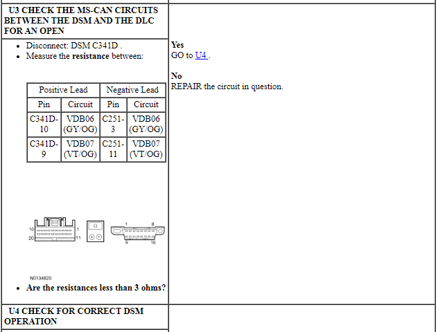 Ford Taurus. Electrical Distribution