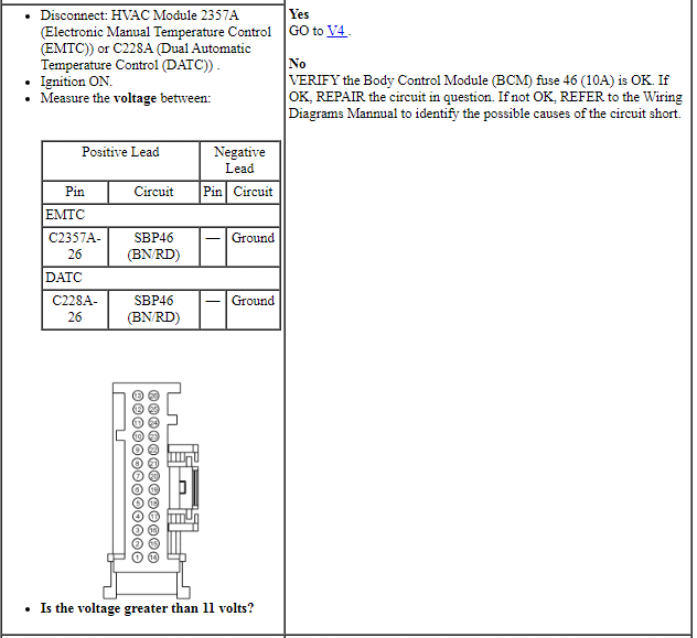 Ford Taurus. Electrical Distribution