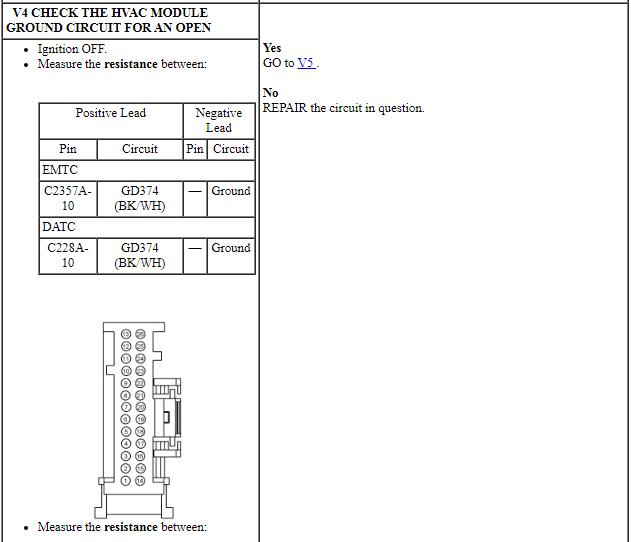 Ford Taurus. Electrical Distribution