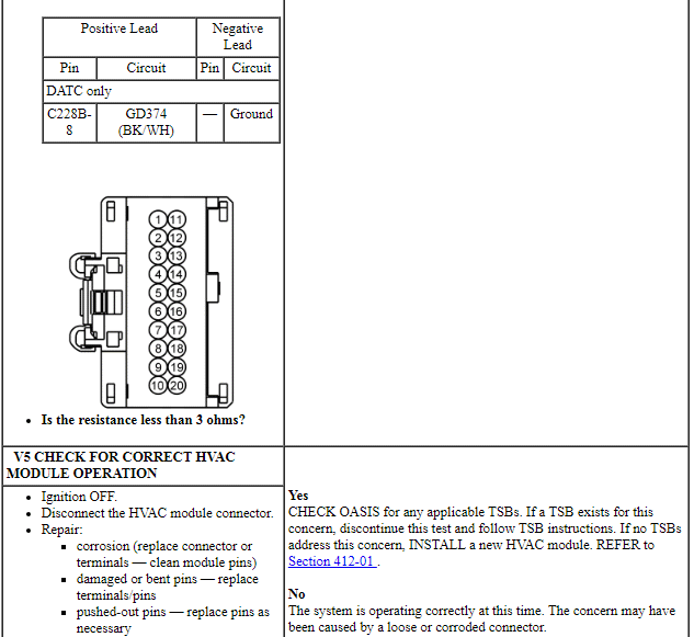 Ford Taurus. Electrical Distribution