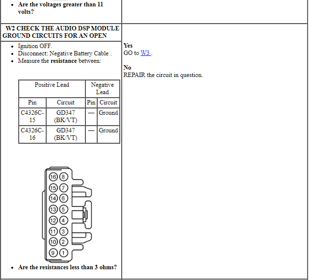 Ford Taurus. Electrical Distribution