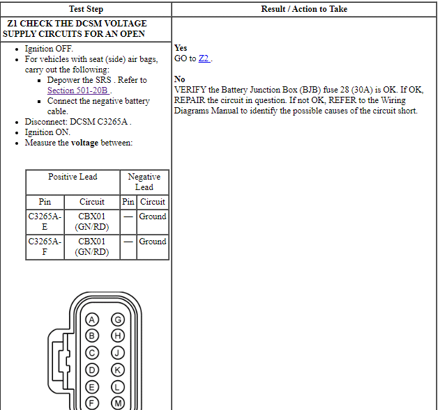 Ford Taurus. Electrical Distribution