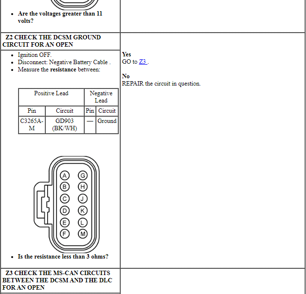 Ford Taurus. Electrical Distribution