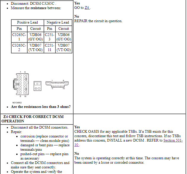 Ford Taurus. Electrical Distribution