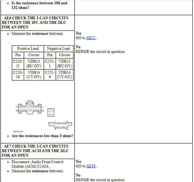 Ford Taurus. Electrical Distribution