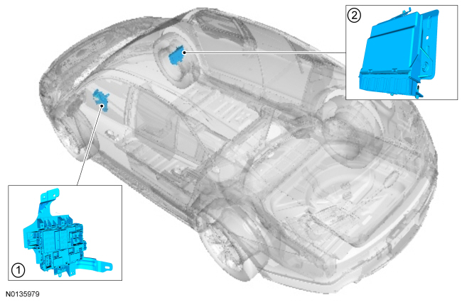 Ford Taurus. Electronic Feature Group