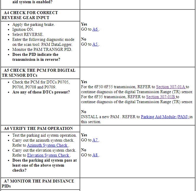 Ford Taurus. Instrumentation and Warning Systems