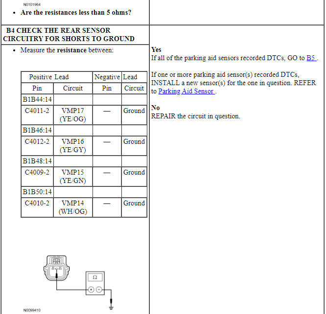 Ford Taurus. Instrumentation and Warning Systems