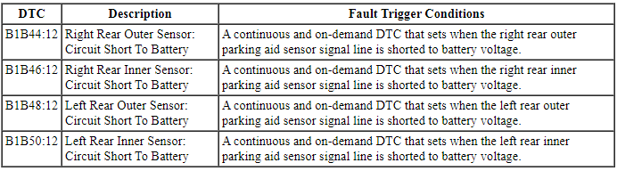 Ford Taurus. Instrumentation and Warning Systems