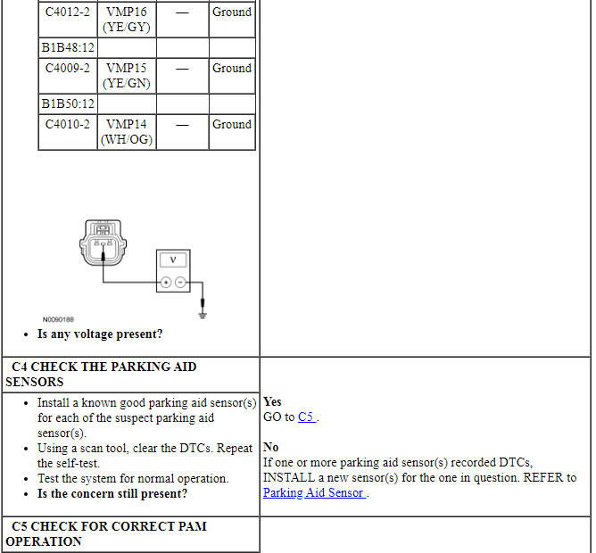 Ford Taurus. Instrumentation and Warning Systems