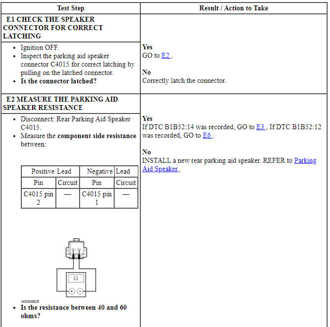 Ford Taurus. Instrumentation and Warning Systems